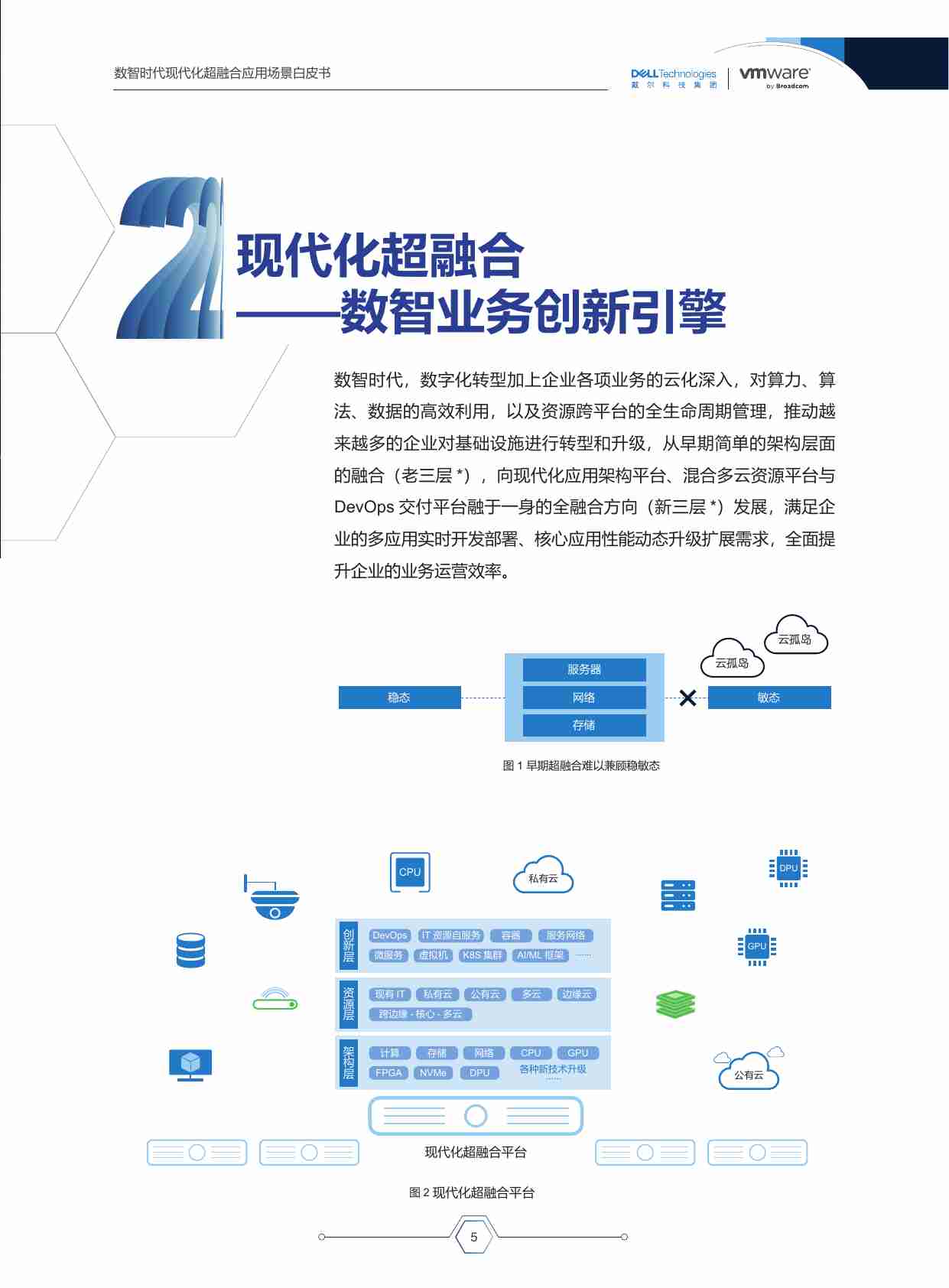 数智时代-现代化超融合应用场景白皮书 2024.pdf-4-预览