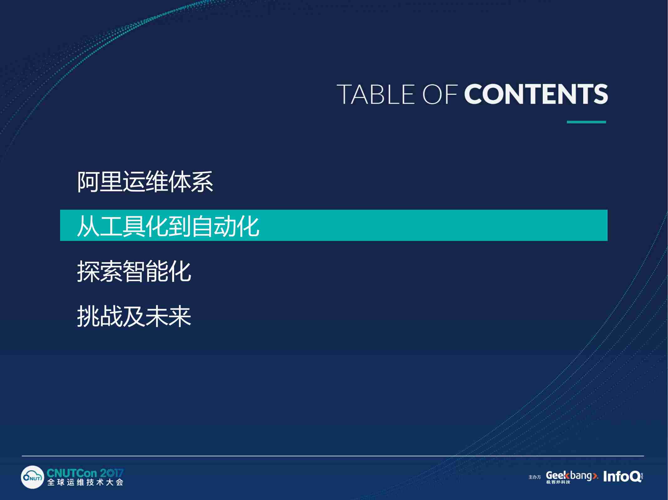 案例-从自动化到智能化的阿里运维体系.pdf-3-预览