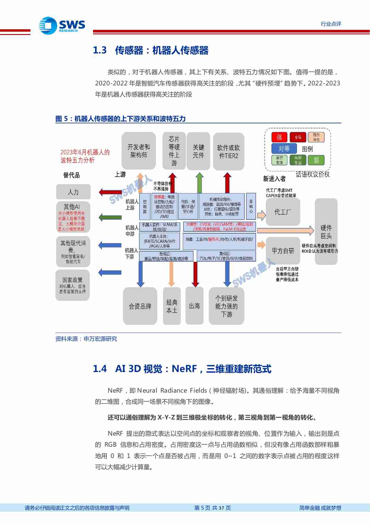 计算机行业智联汽车系列之31暨机器人系列之10：具身智能深度研究，解耦还是耦合？从AI化到工程化！-20230820-申万宏源-37页.pdf-4-预览