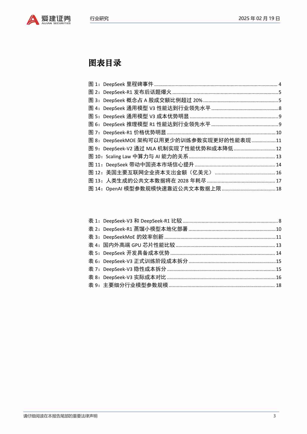 适合投资人的DeepSeek专题报告.pdf-2-预览