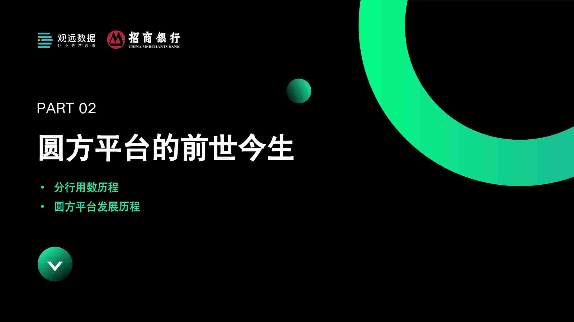 招商银行-陈翔老师-基于数据驱动的招行数字化应用实践.pdf-4-预览