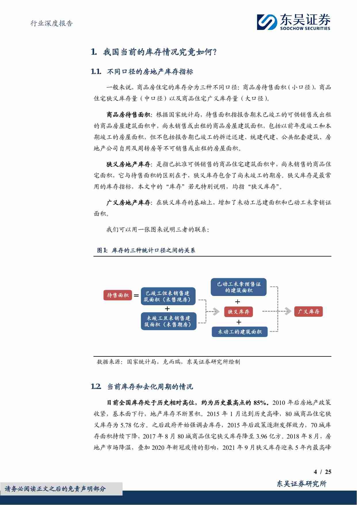 房地产行业深度报告：地产收储，该几多期许，效果当几何？.pdf-3-预览