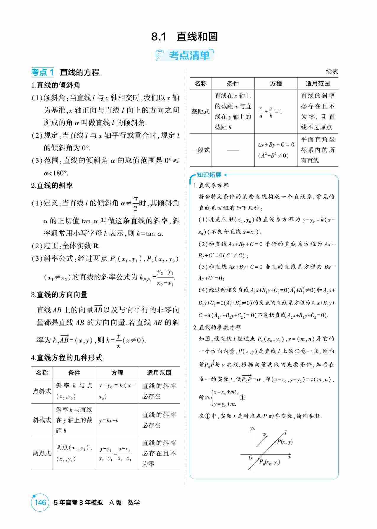 8 1  直线和圆.pdf-1-预览
