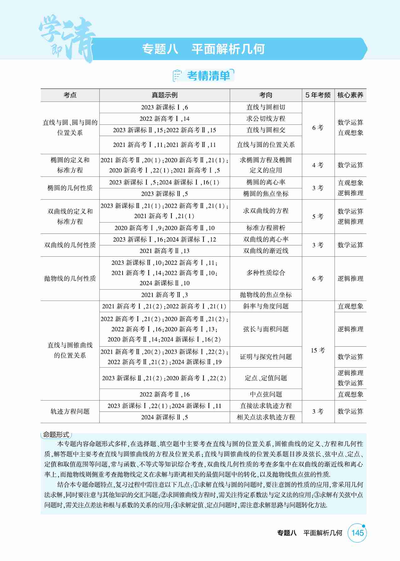 8 1  直线和圆.pdf-0-预览