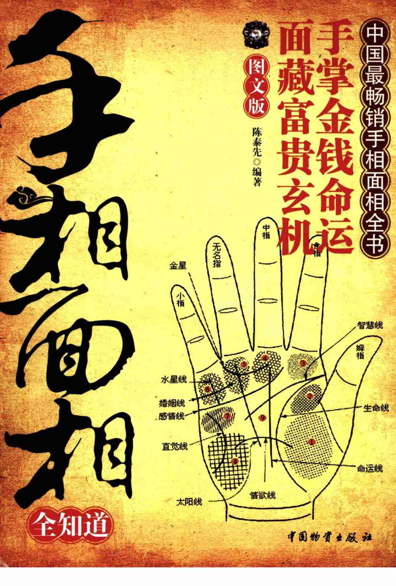 《手相面相全知道》.pdf-0-预览