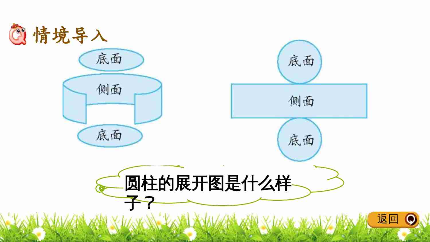 4.2 圆柱的表面积.pptx-1-预览