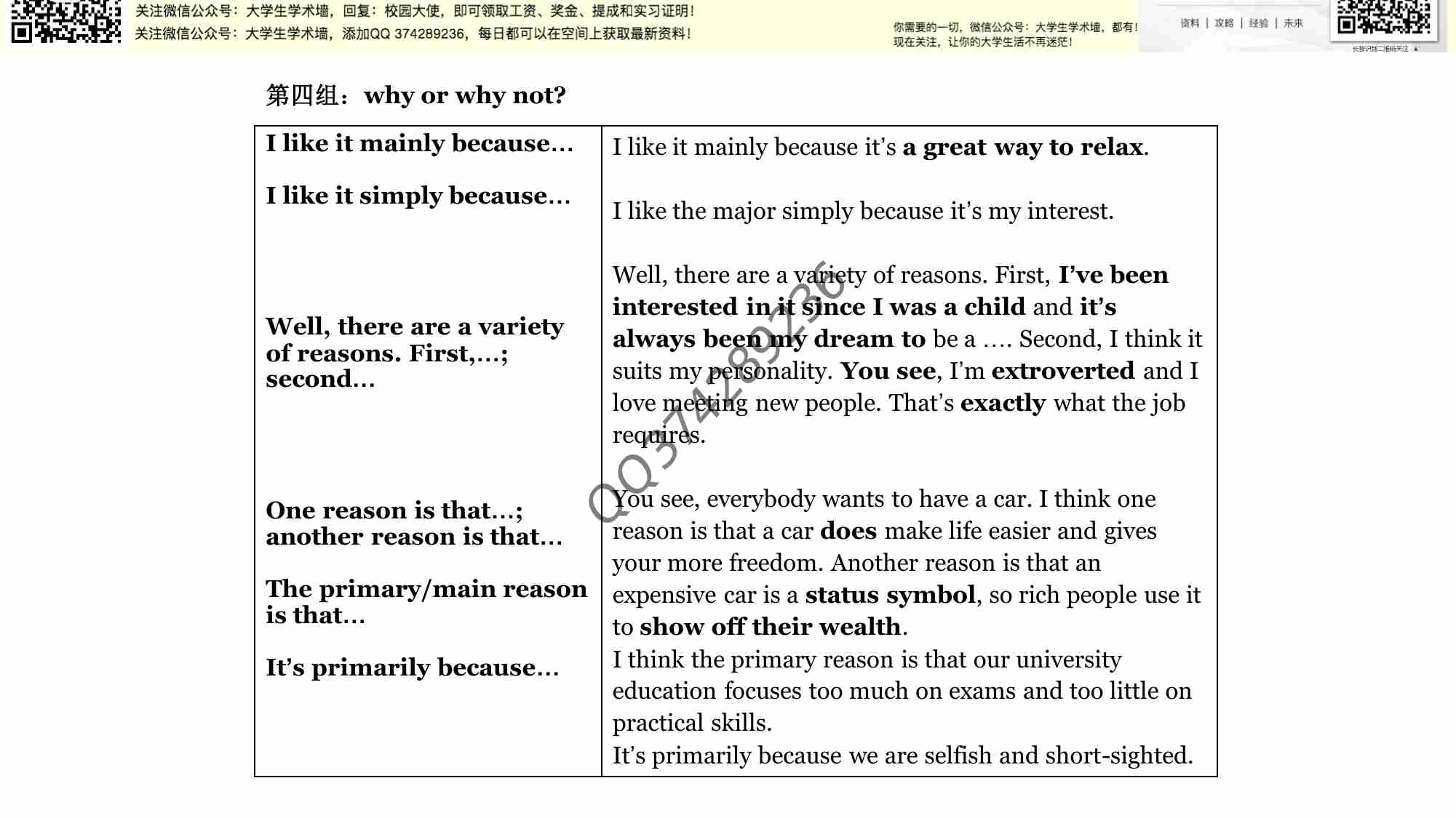 雅思口语 基本表达方式.pdf-3-预览