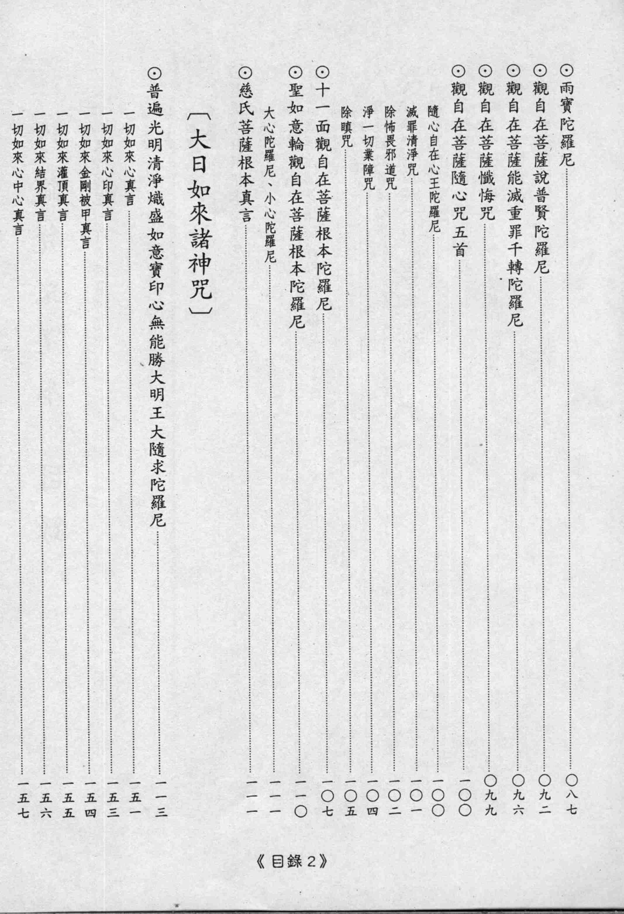 珍藏梵文咒本_(九華山古代藏版)(1).pdf-4-预览