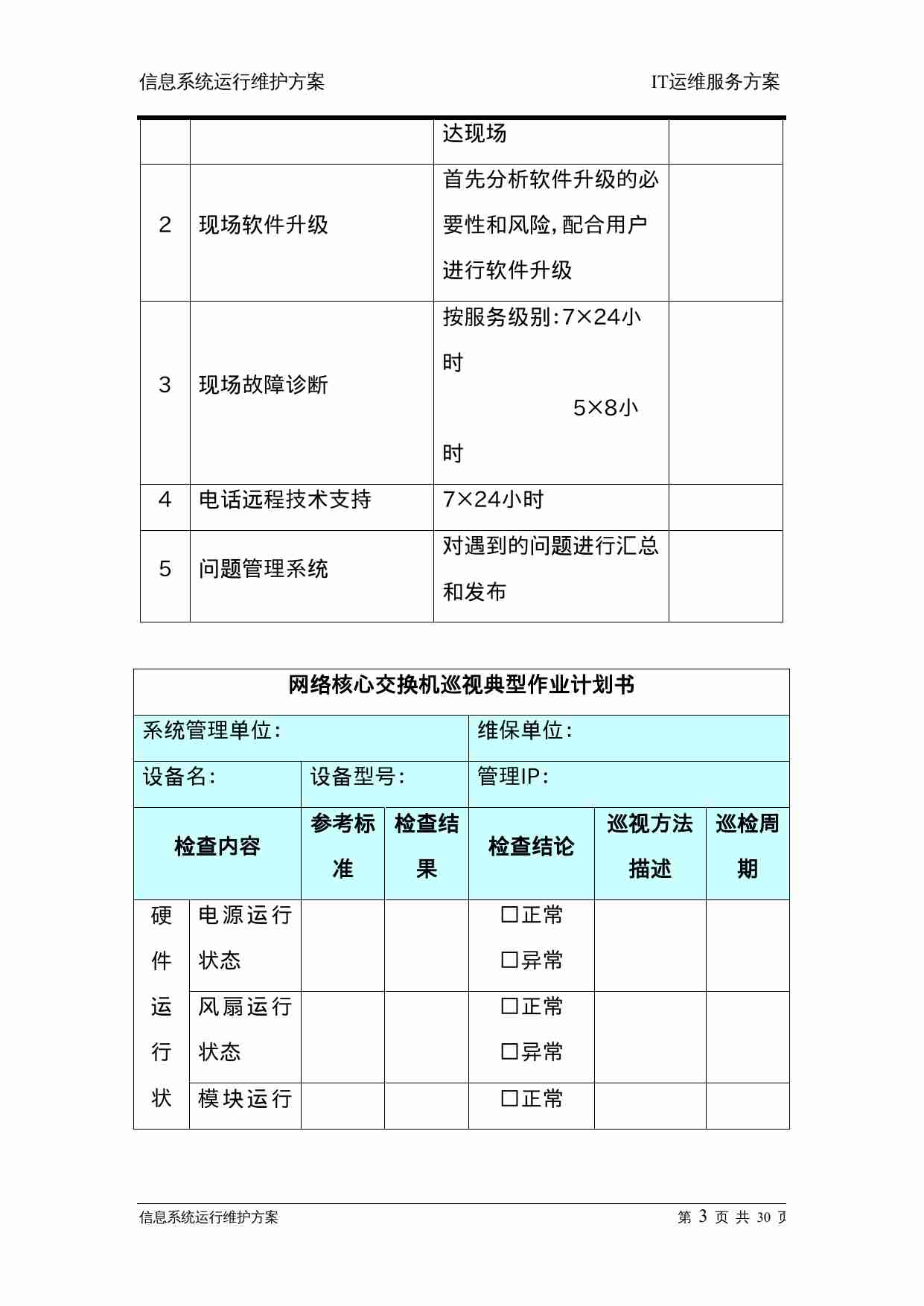 信息系统运行维护服务方案(IT运维服务方案).doc-4-预览