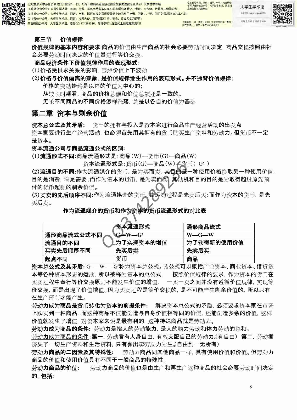 马克思主义政治经济学复习资料.pdf-4-预览