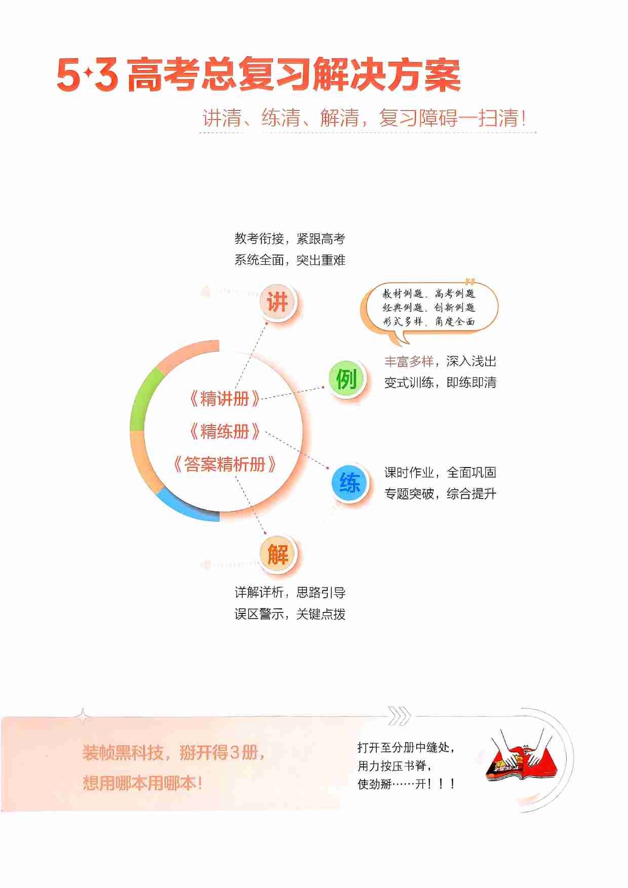 2026新高考53A数学大封面.pdf-1-预览