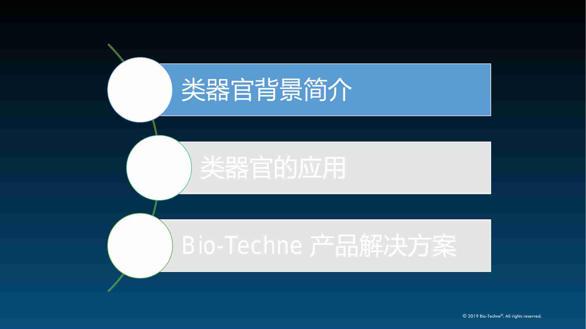 类器官培养和分泌因子检测-应用讲座.pdf-3-预览