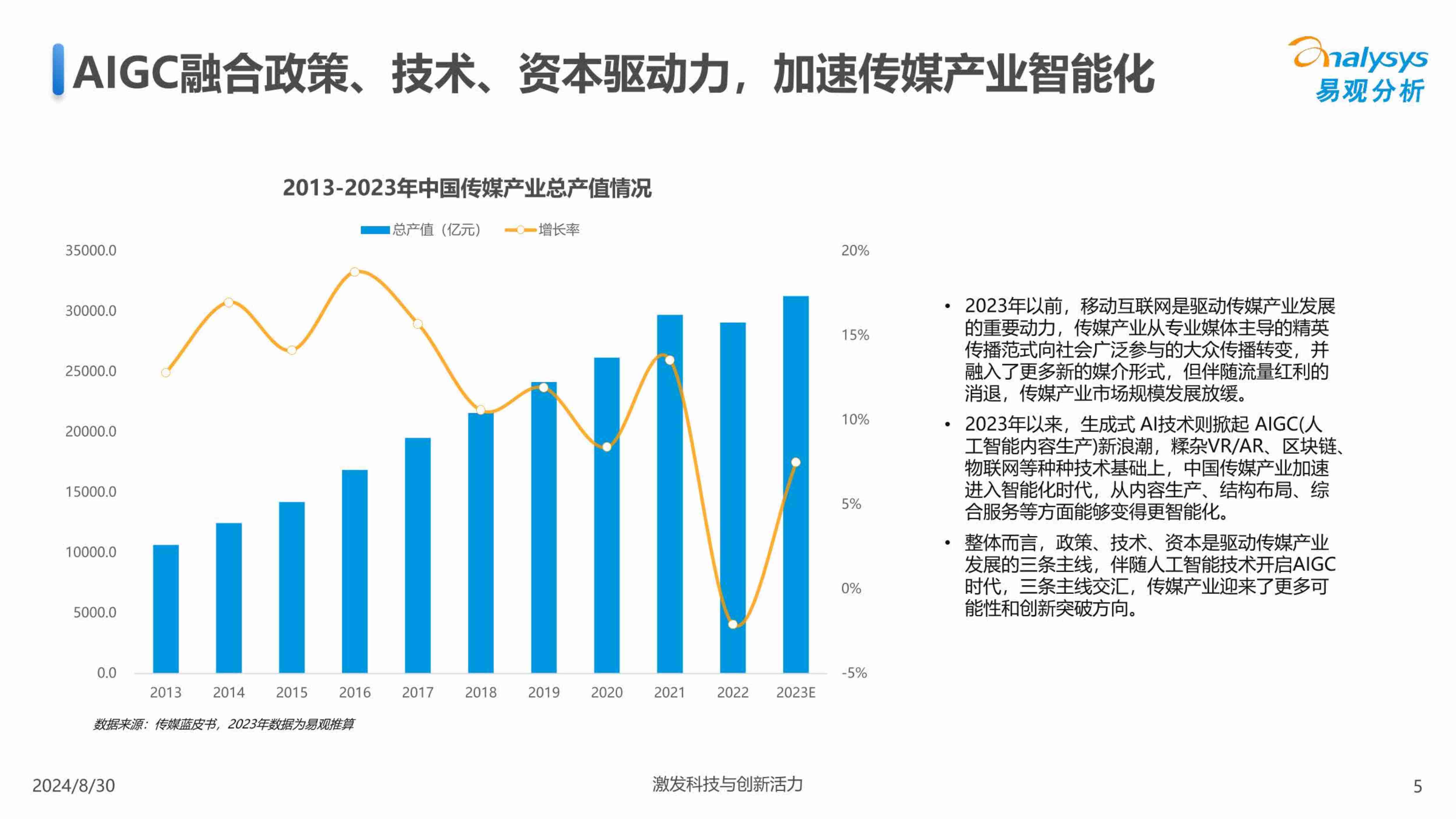 中国传媒业人工智能应用发展图谱2024.pdf-4-预览