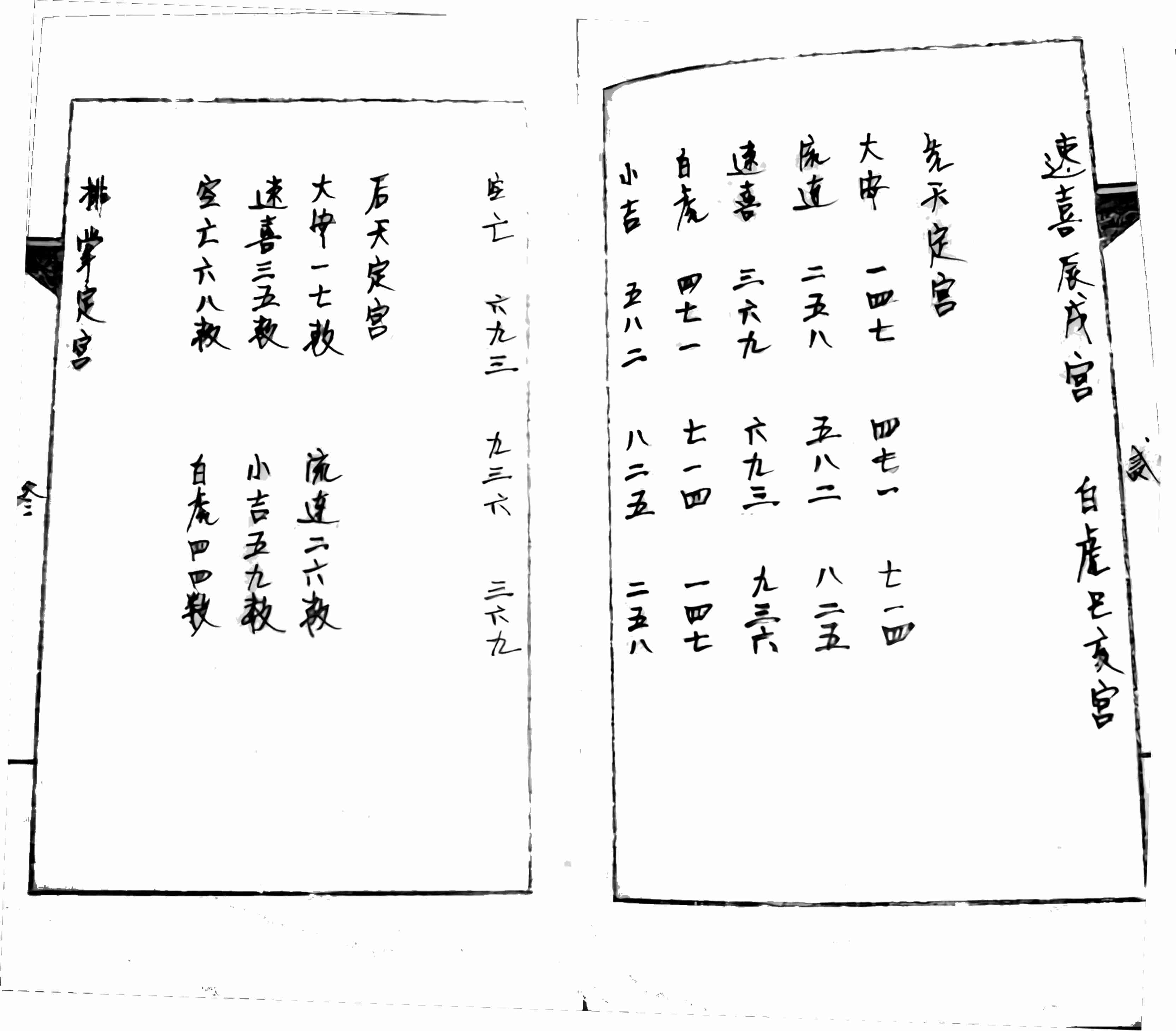 六壬命法卷(1).pdf-2-预览