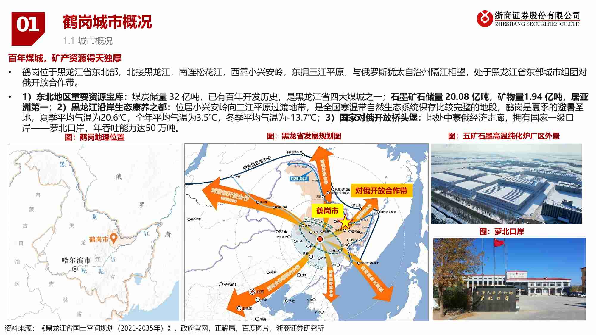 房地产-“网红”鹤岗，焕发新春-鹤岗城市概况及房地产市场特点总结.pdf-4-预览