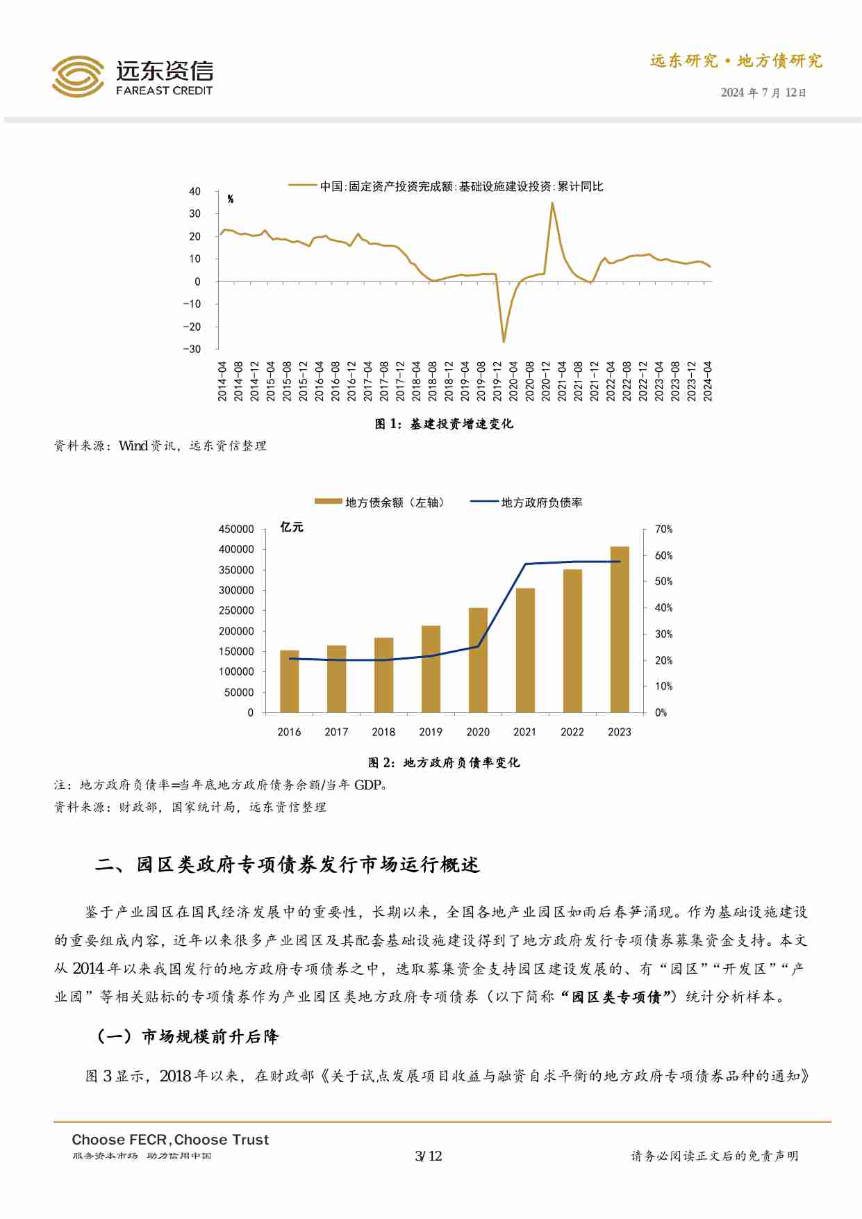 产业园区类地方政府专项债券市场发展分析-2024 -远东资信.pdf-2-预览