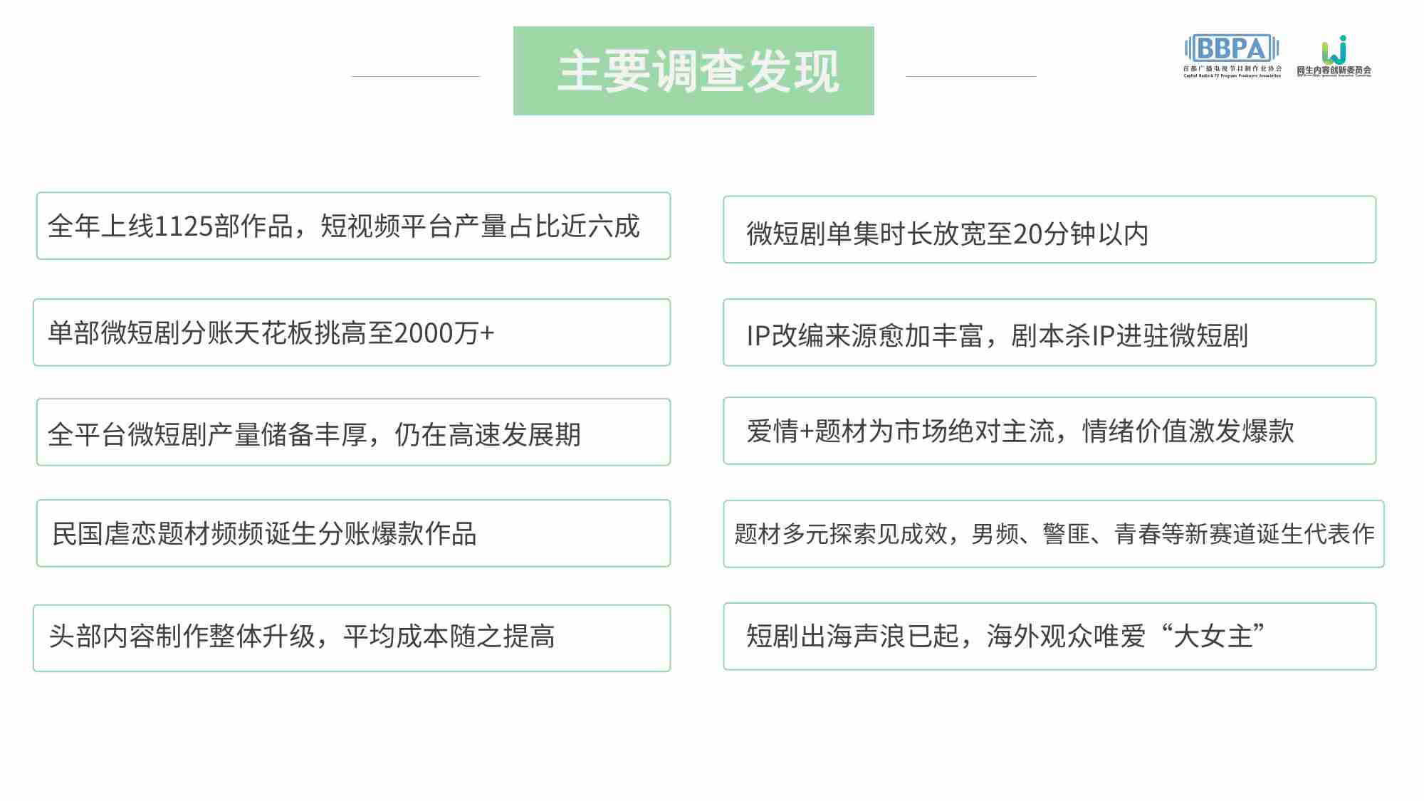 BBPA&中国传媒大学：2023微短剧行业报告.pdf-2-预览