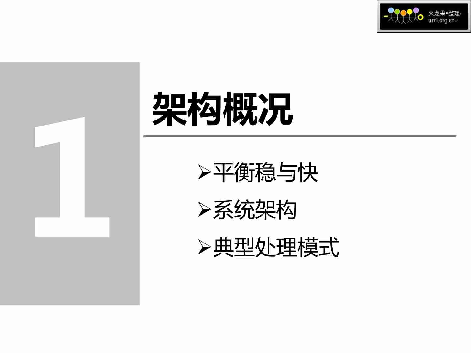 支付宝架构与技术.pdf-1-预览