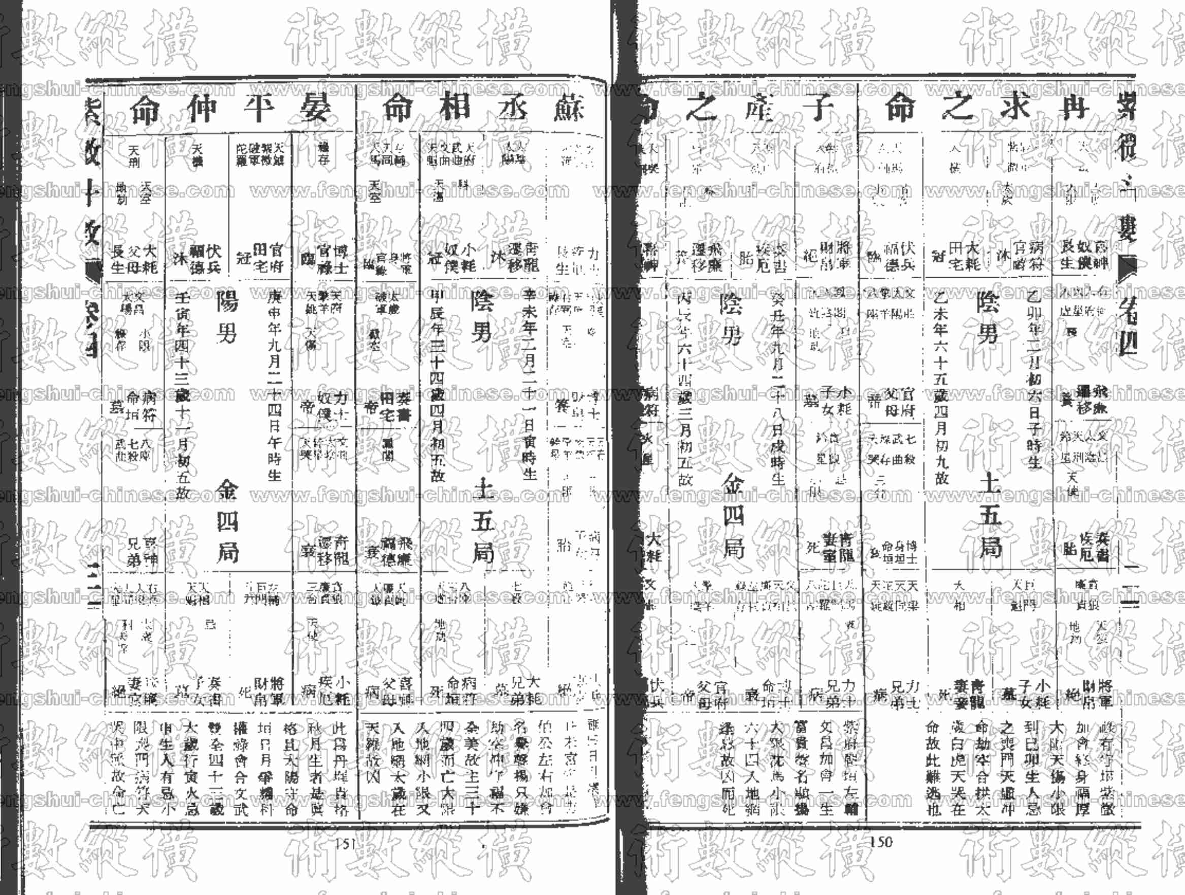 《紫微斗数全书》四卷.pdf-2-预览