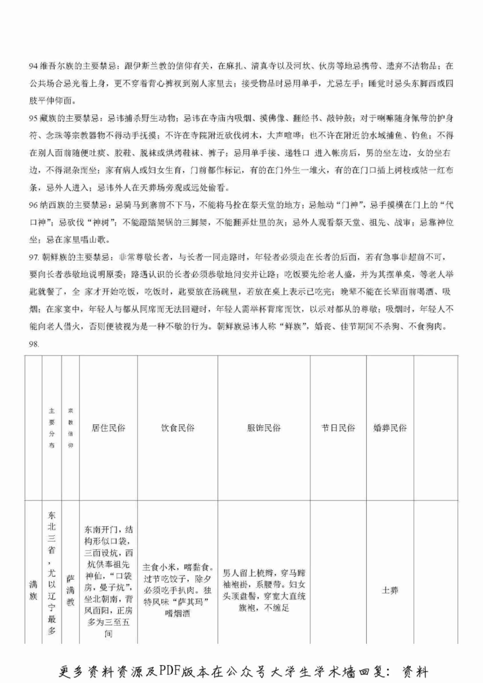 全国导游基础知识500个要点汇总.pdf-4-预览