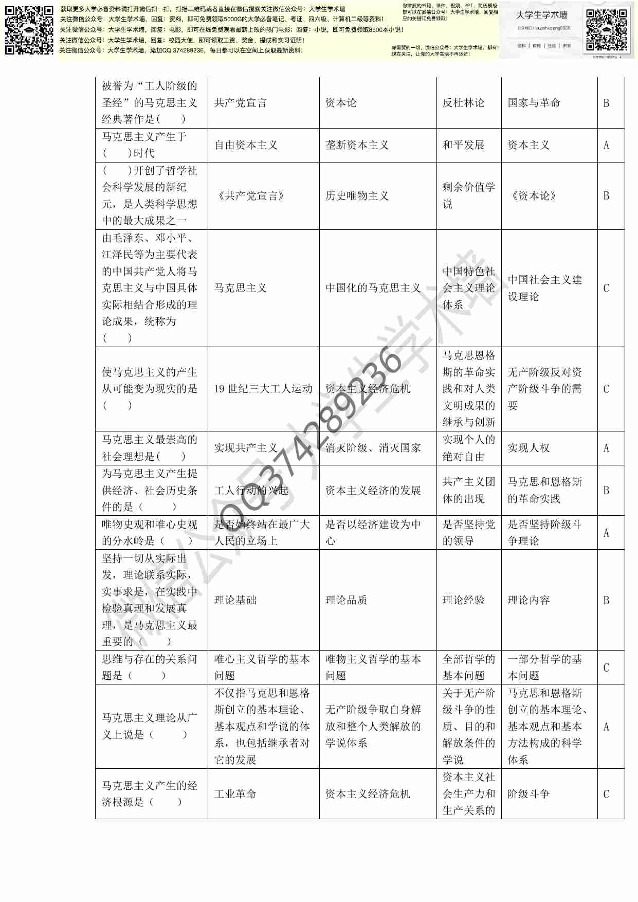 马克思题库(附答案).pdf-3-预览