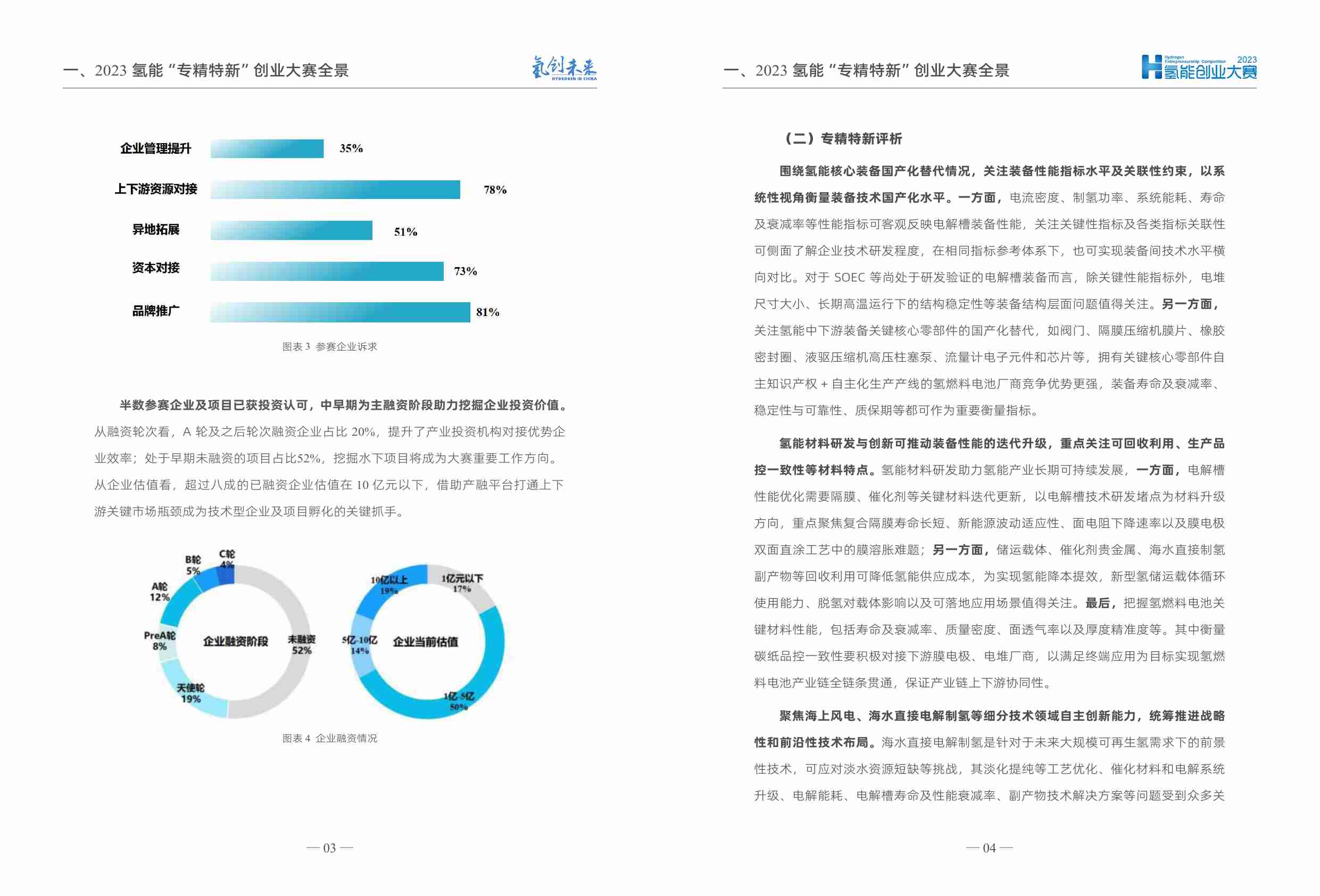 中国氢能联盟：2023氢能“专精特新”投融资报告.pdf-3-预览