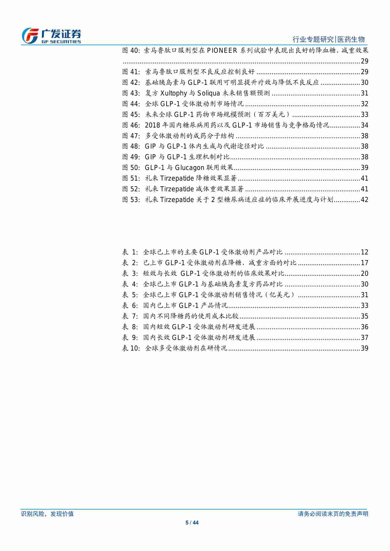 糖尿病用药专题研究之GLP-1受体激动剂：最具市场潜力降糖药.pdf-4-预览