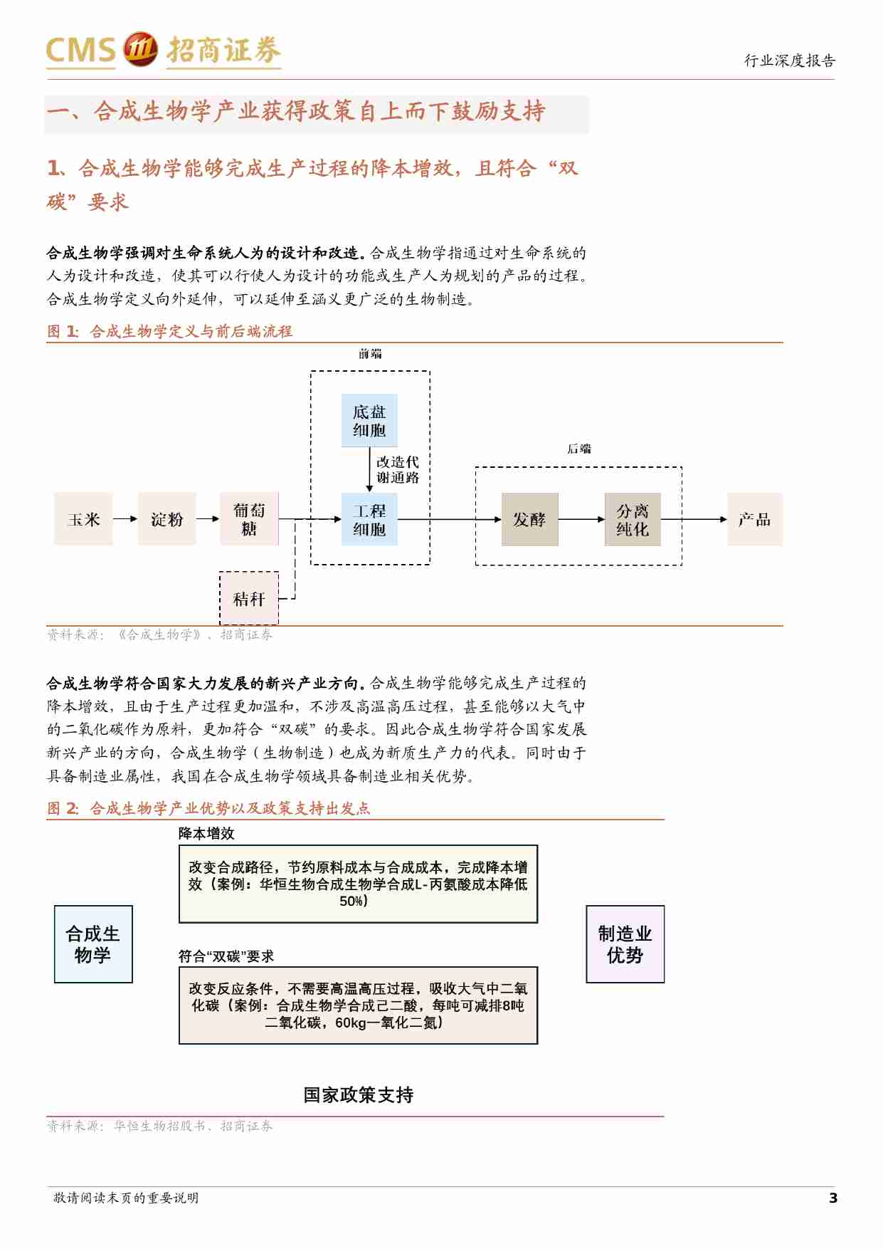 医药生物-合成生物学系列报告：政策梳理、投资框架与标的更新-政策自上而下鼓励支持，下游企业布局多点开花-招商证券[许菲菲,梁广楷,焦玉鹏]-20240728【15页】.pdf-2-预览