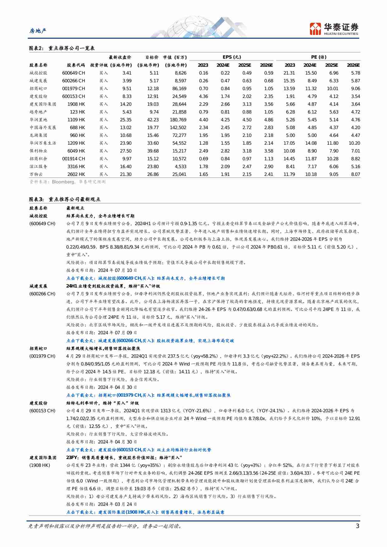 房地产-从地方细则展望收储政策方向.pdf-2-预览