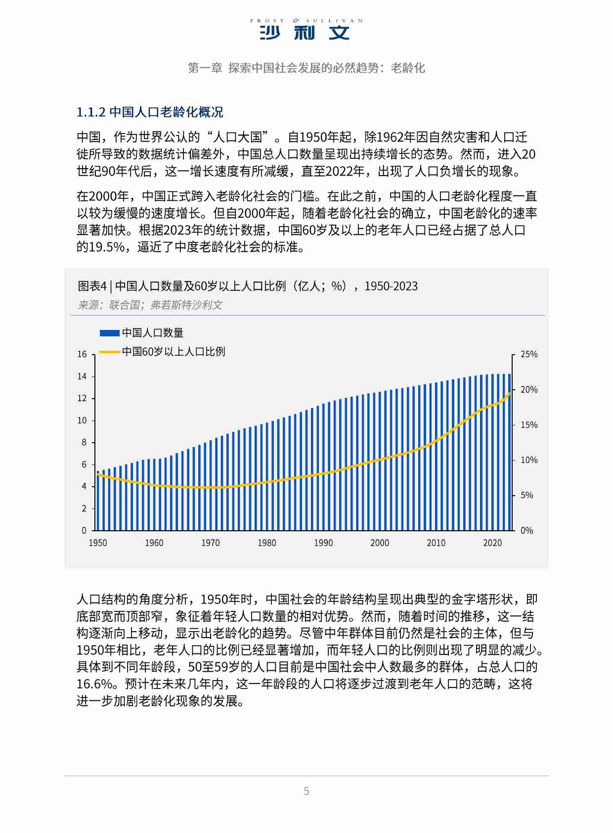 沙利文 -2024年中国银发经济发展报告.pdf-4-预览