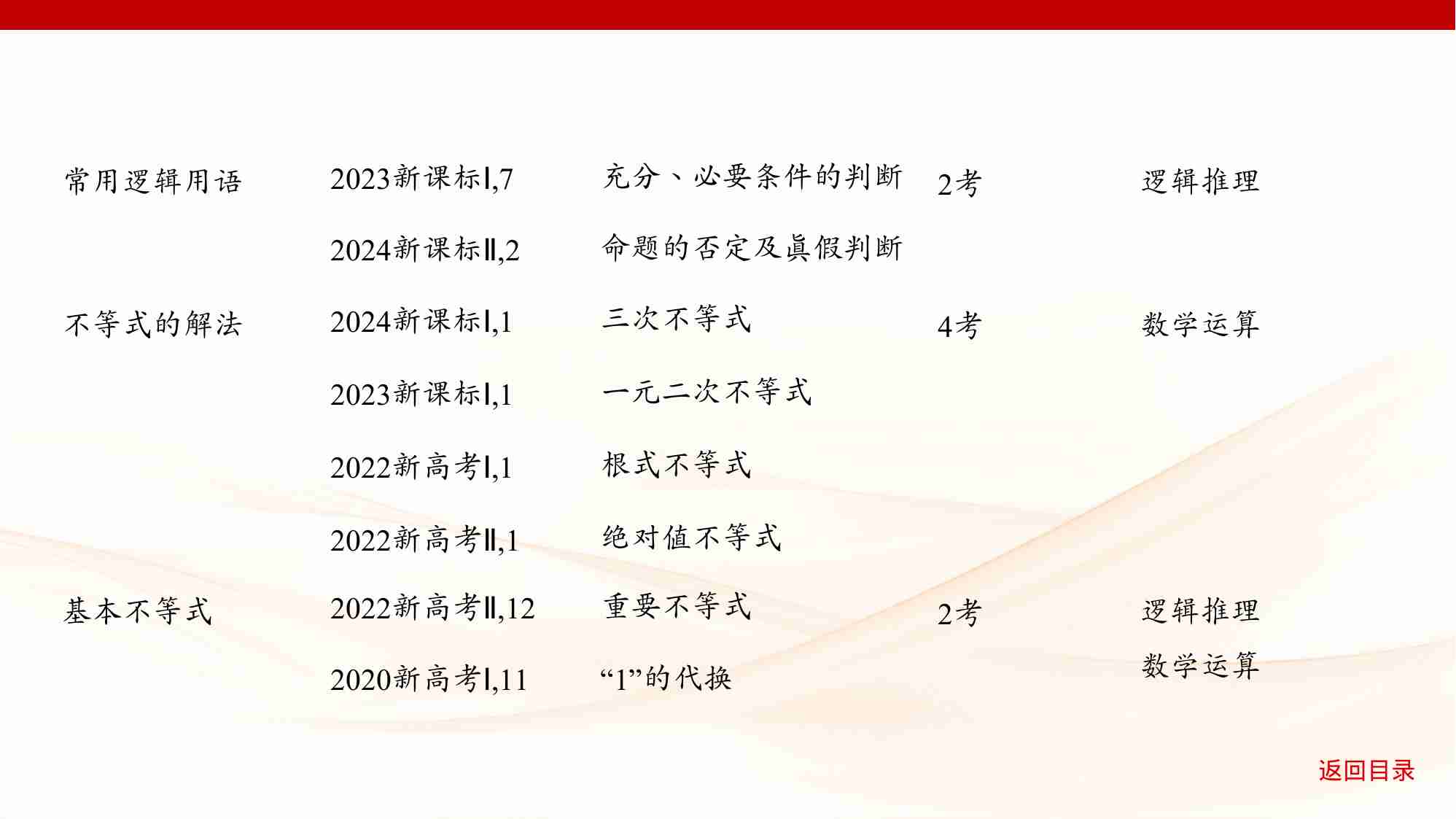 1 1　集合.pptx-4-预览