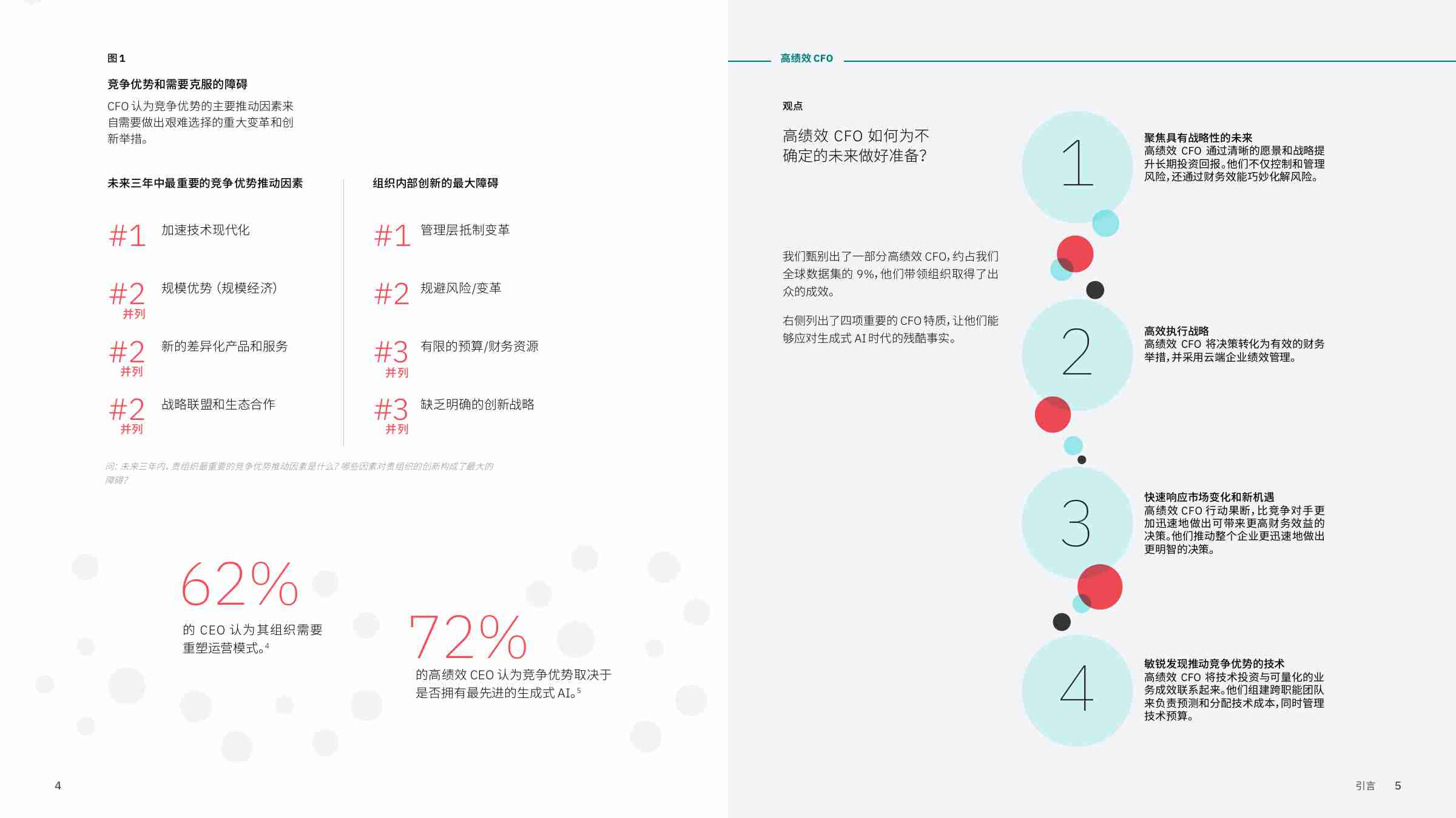 ibm -2024 CFO 调研：CFO 必须采取的六项关键举措 -在生成式 AI 时代应对残酷现实.pdf-3-预览