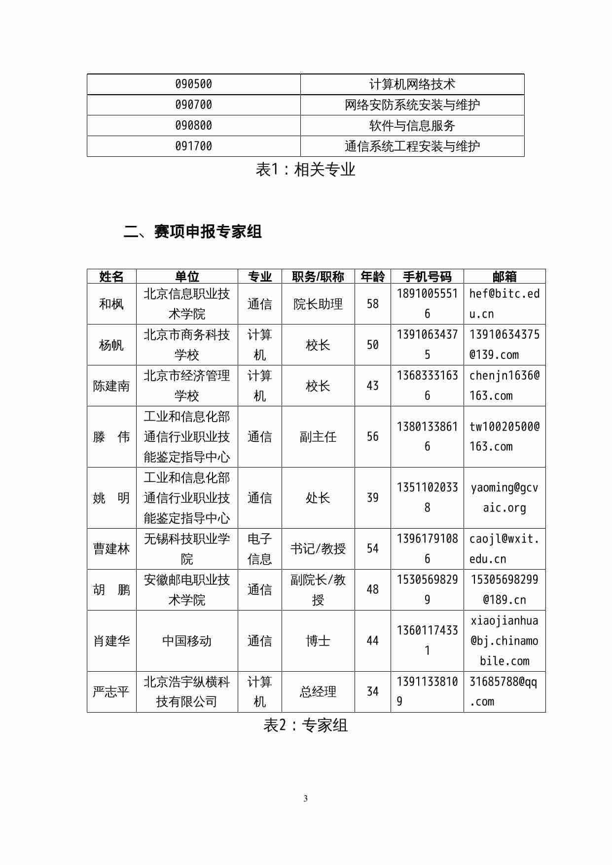 附件43：ZZ-043 移动互联技术应用与系统维护（中职）.doc-2-预览