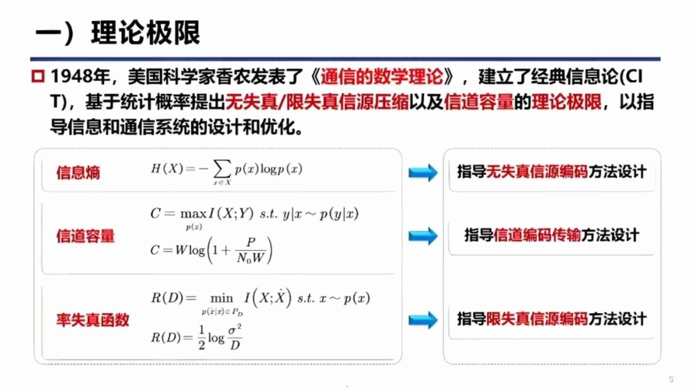 6G泛在智能的通信理论及实践.pdf-4-预览