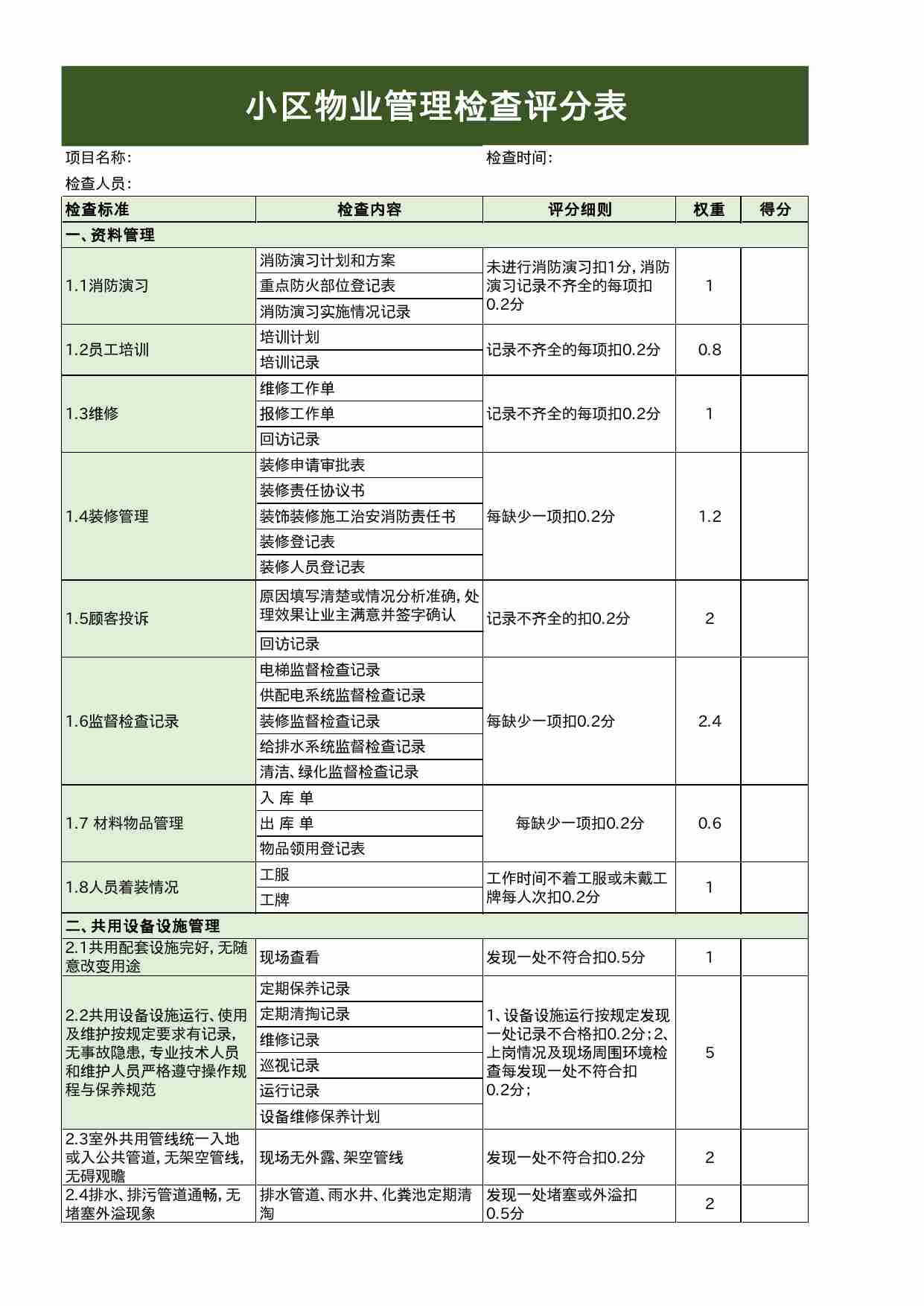 29 小区物业管理检查评分表.xlsx-0-预览