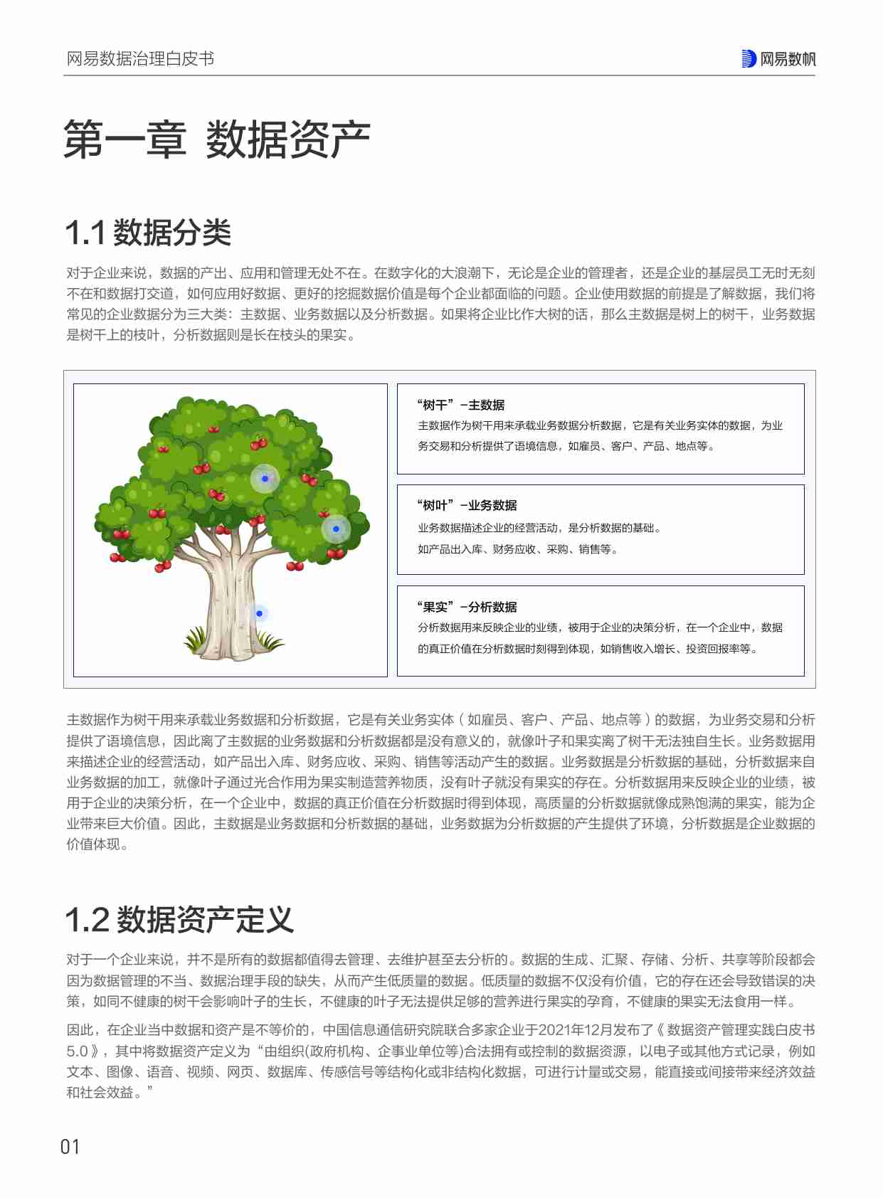 网易数据治理白皮书.pdf-2-预览