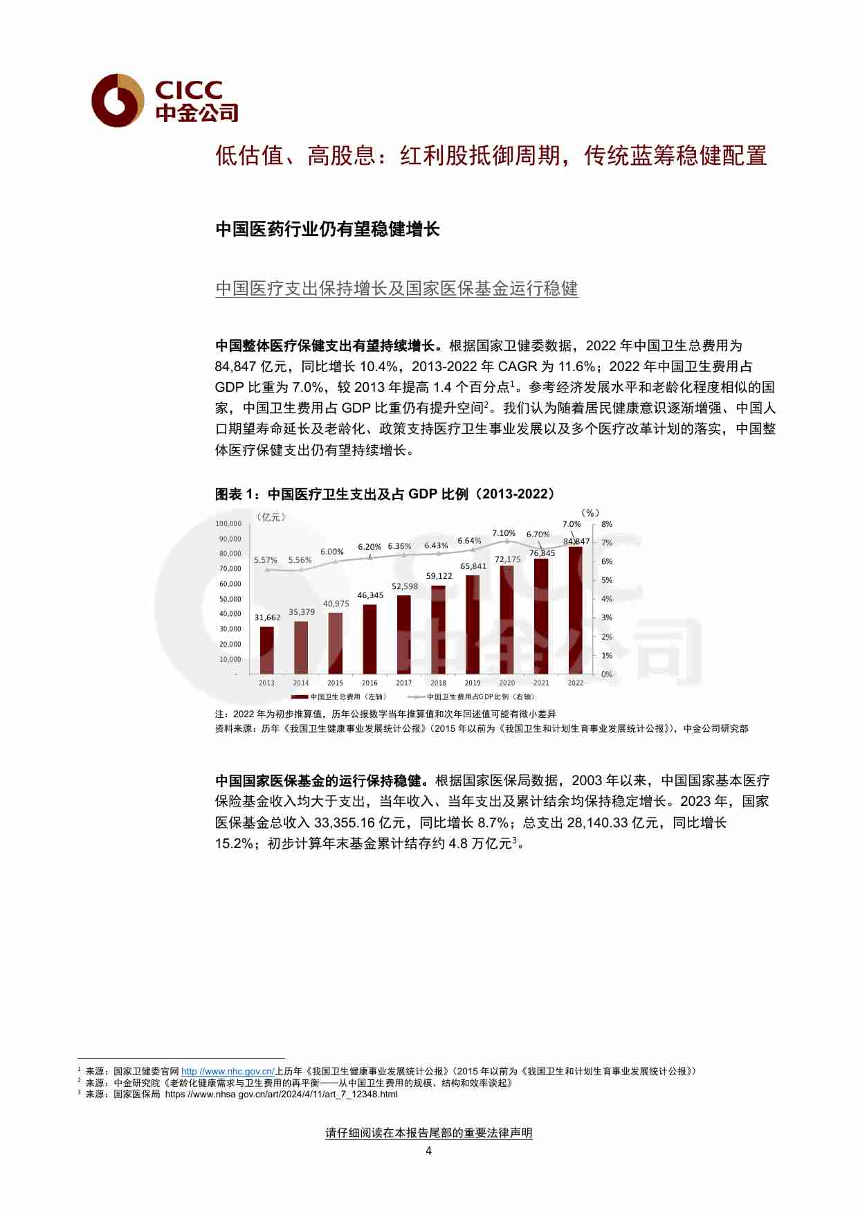 医疗健康：医药2024下半年展望：政策指明创新方向，出海引领发展信心 20240804-中金.pdf-3-预览