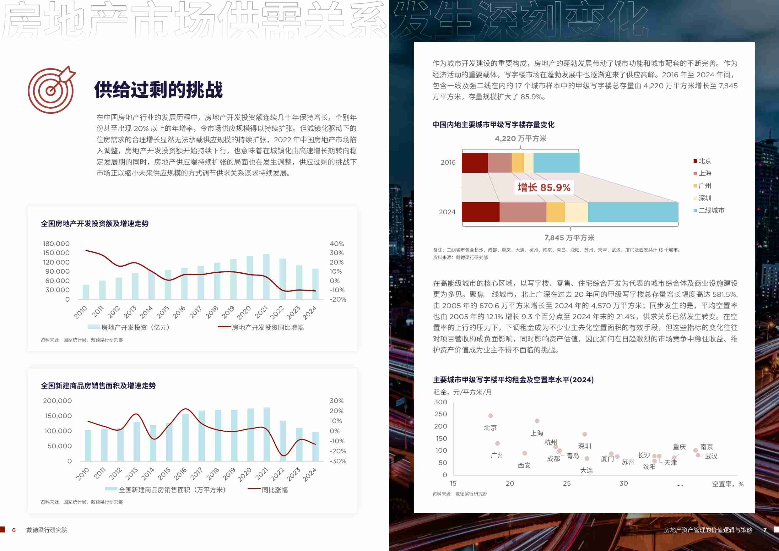 房地产资产管理的价值逻辑与策略 2025-戴德梁行.pdf-3-预览