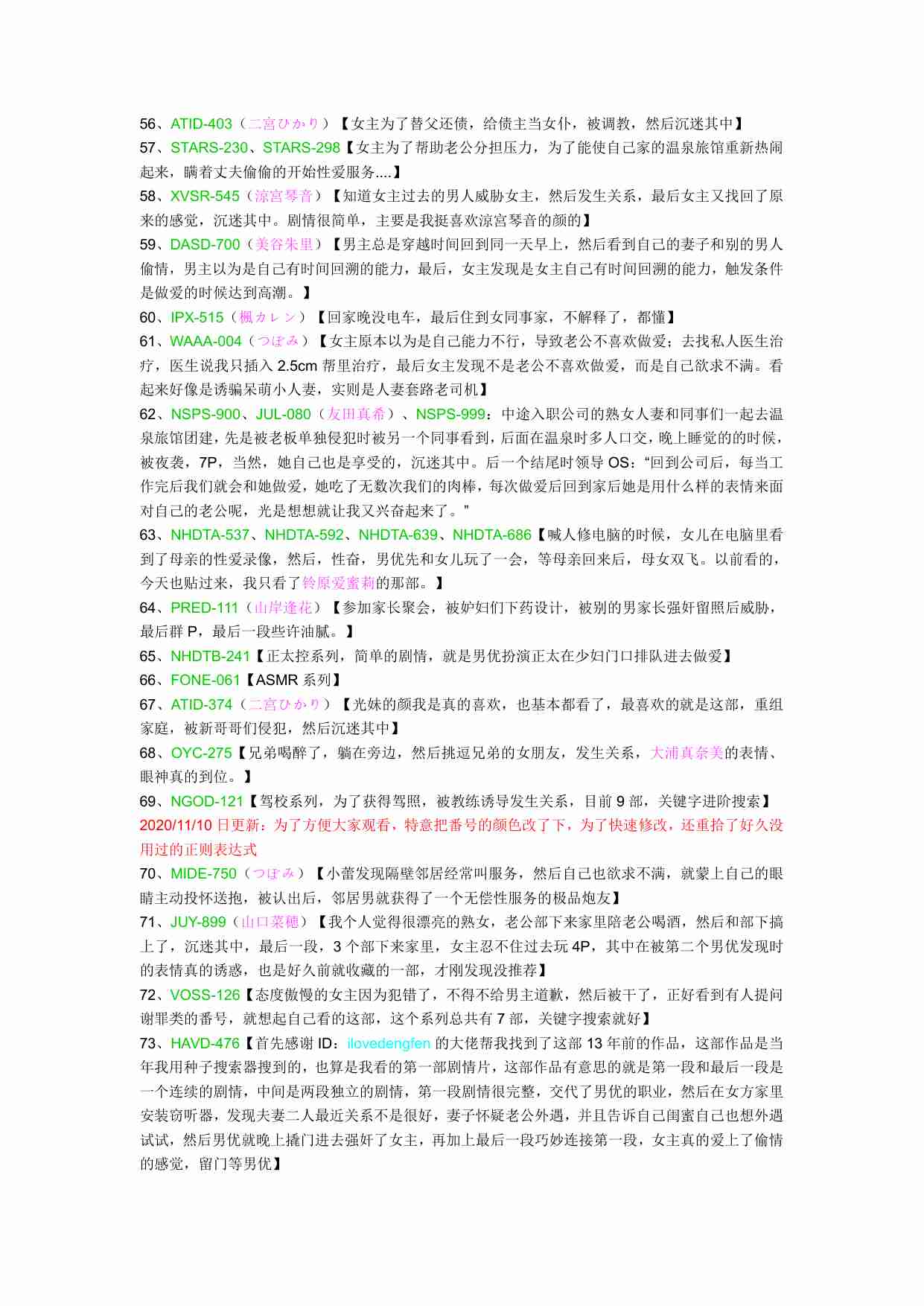 某网友近万字分享自己收藏的女优、剧情以及企划番号.pdf-3-预览