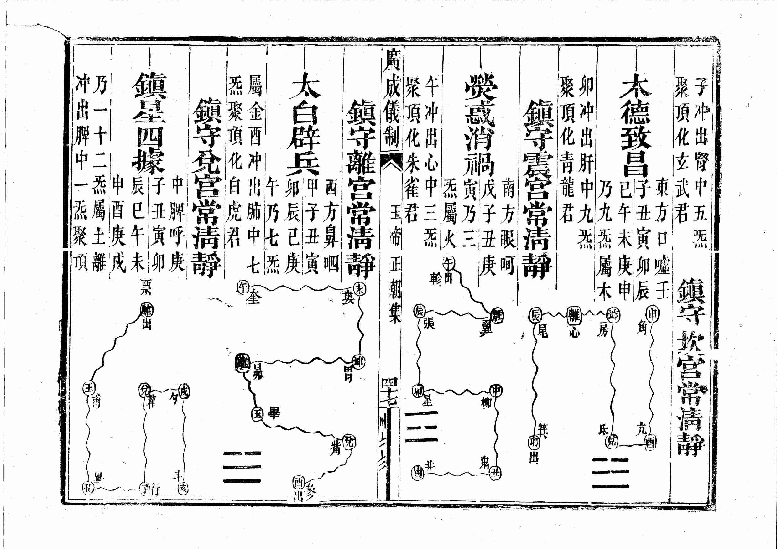 玉帝正朝集（下）.pdf-2-预览