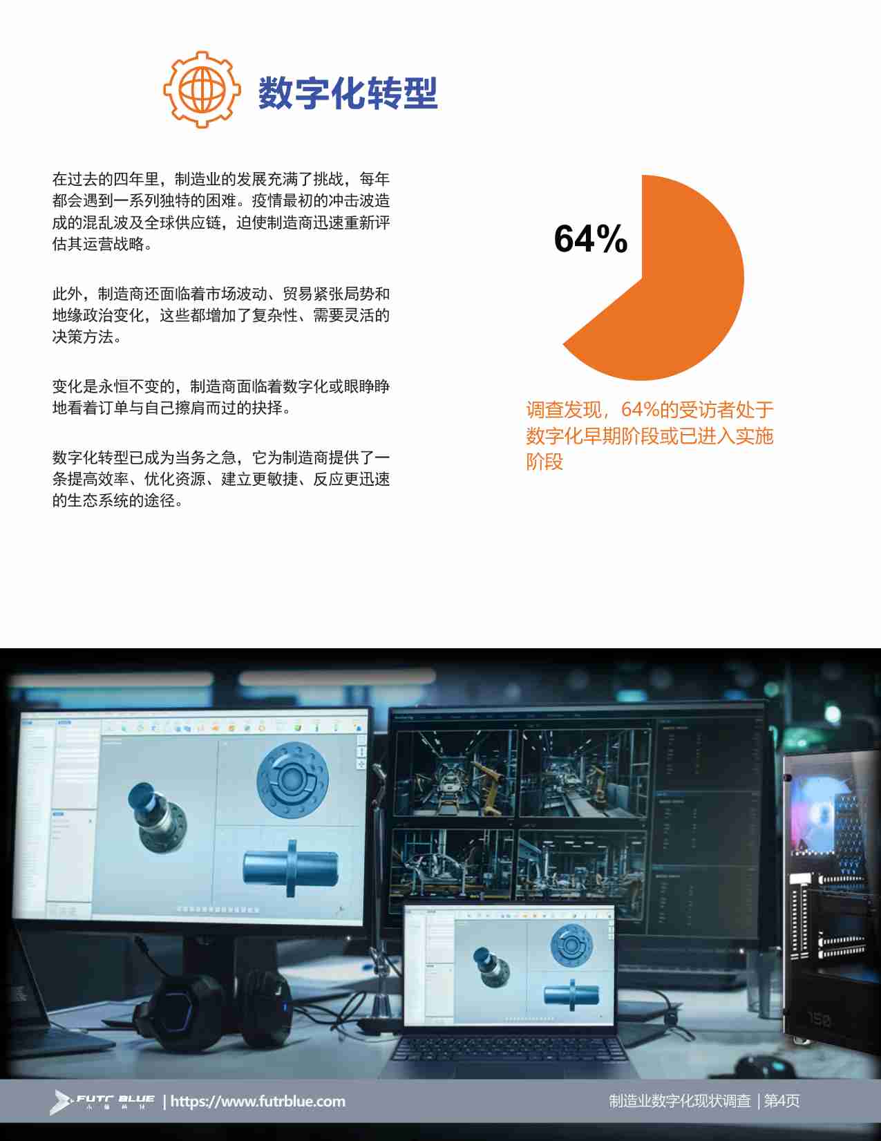 未蓝科技：2024年制造业数字化现状调查报告.pdf-3-预览