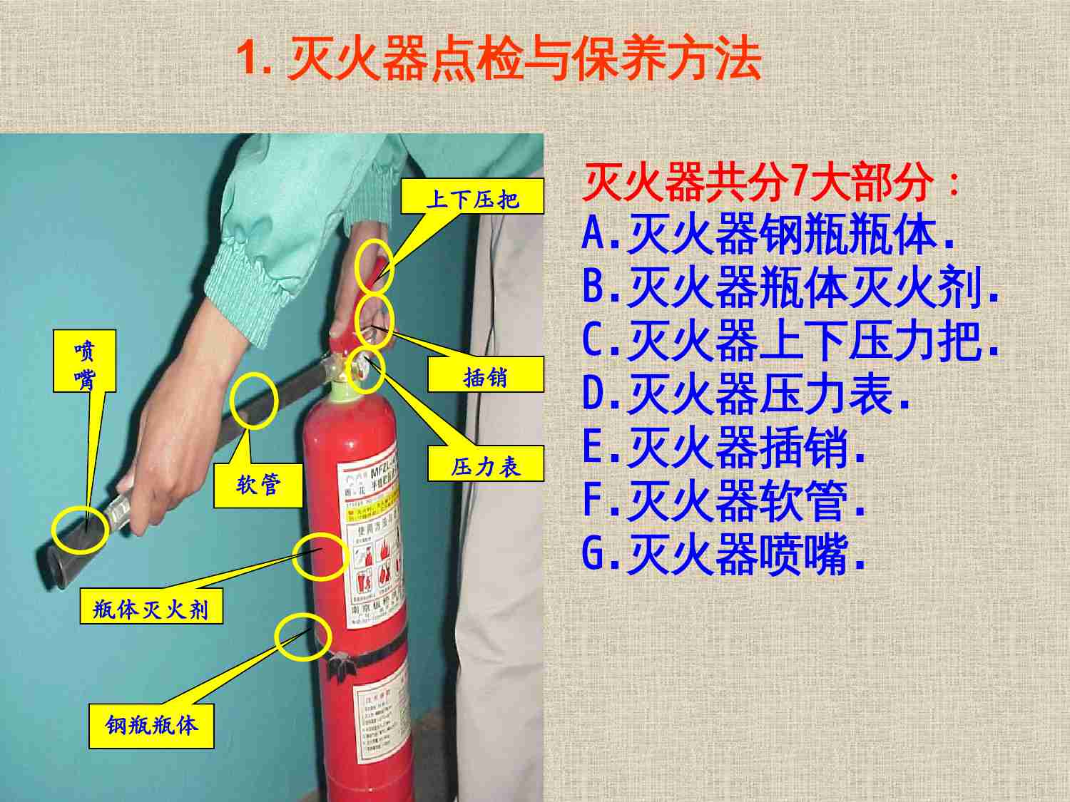 26 消防器材设施点检重点培训.ppt-2-预览