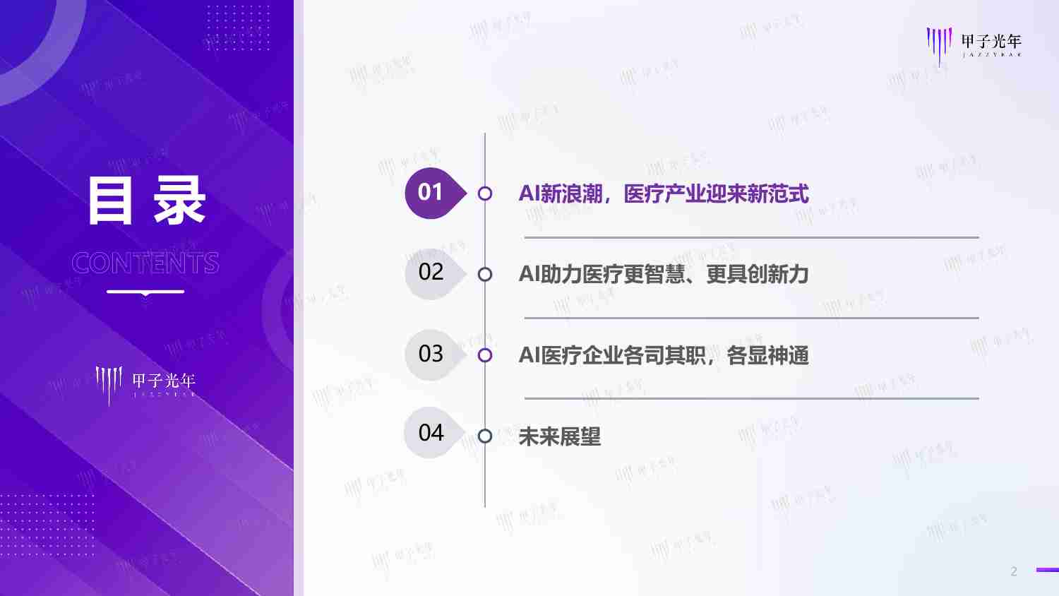 2024中国AI医疗产业研究报告 AI重塑医疗服务全流程，开启AI自主医疗时代.pdf-1-预览