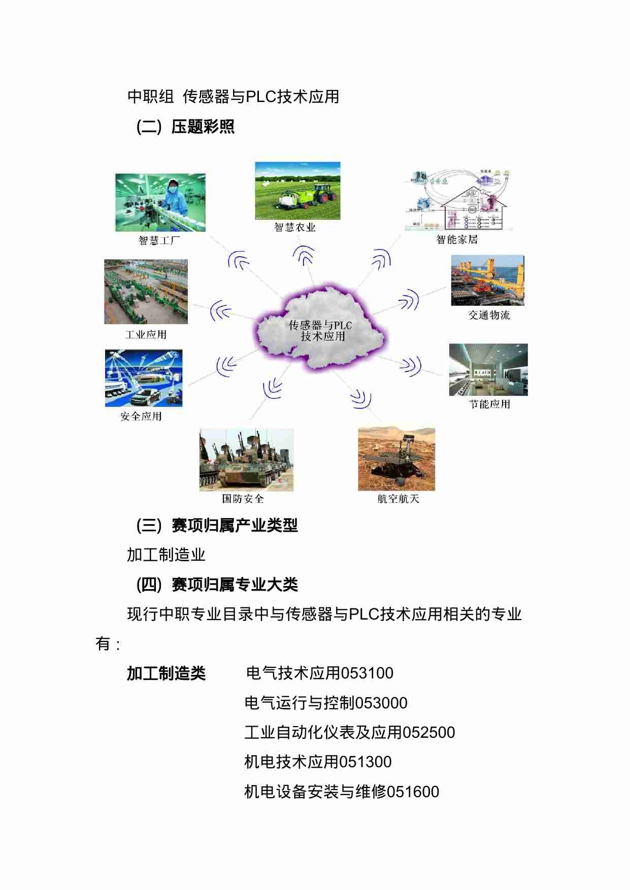 附件46：ZZ-046 传感器与PLC技术应用（中职）.doc-1-预览