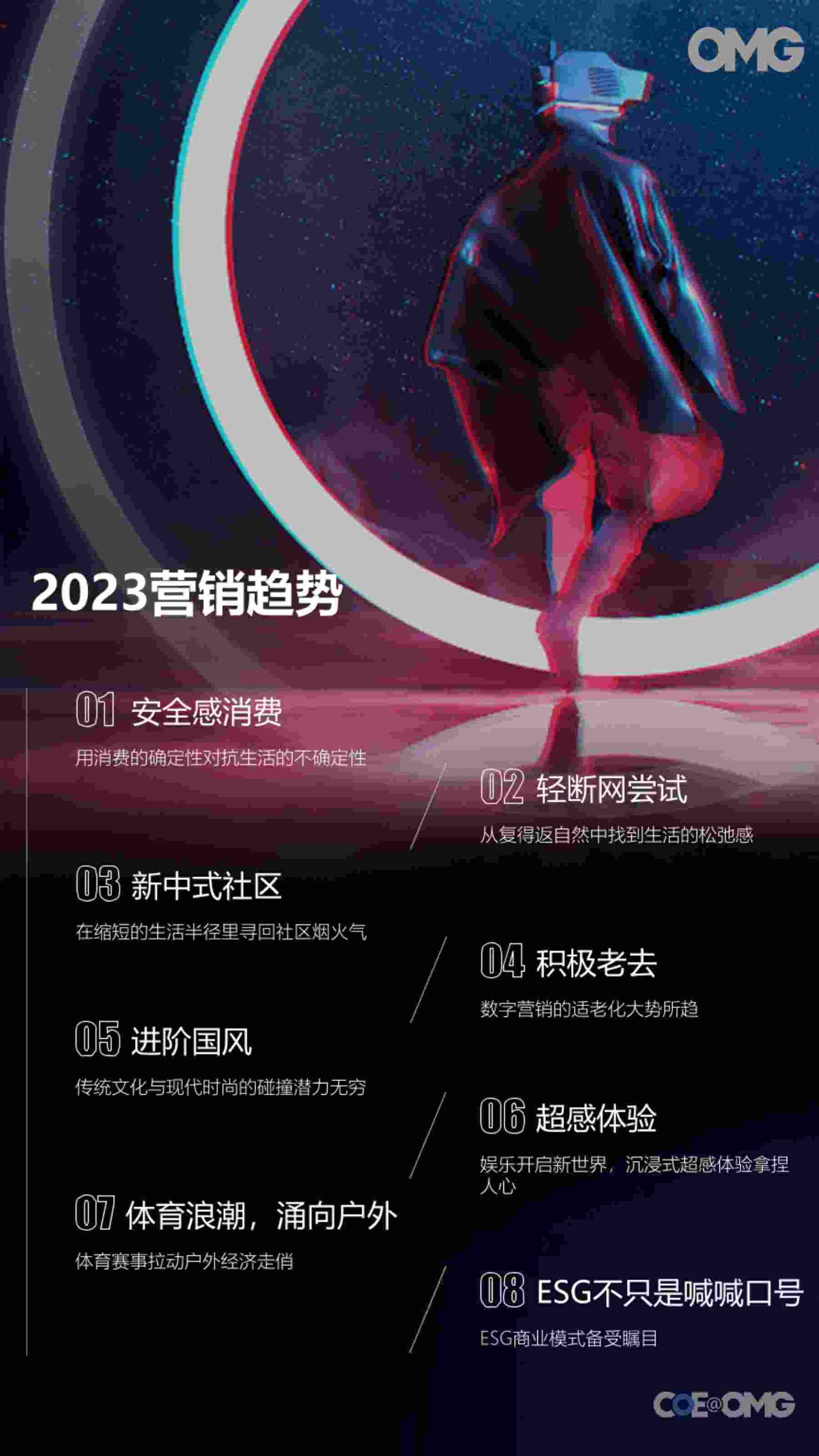 2023中国营销趋势报告.pdf-3-预览