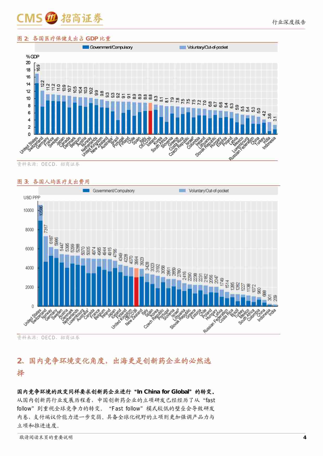 医药生物-中外医药创新产业链对照系列报告（三）：从武田制药7倍涨幅看创新药出海-招商证券[许菲菲,焦玉鹏]-20231017【13页】.pdf-2-预览