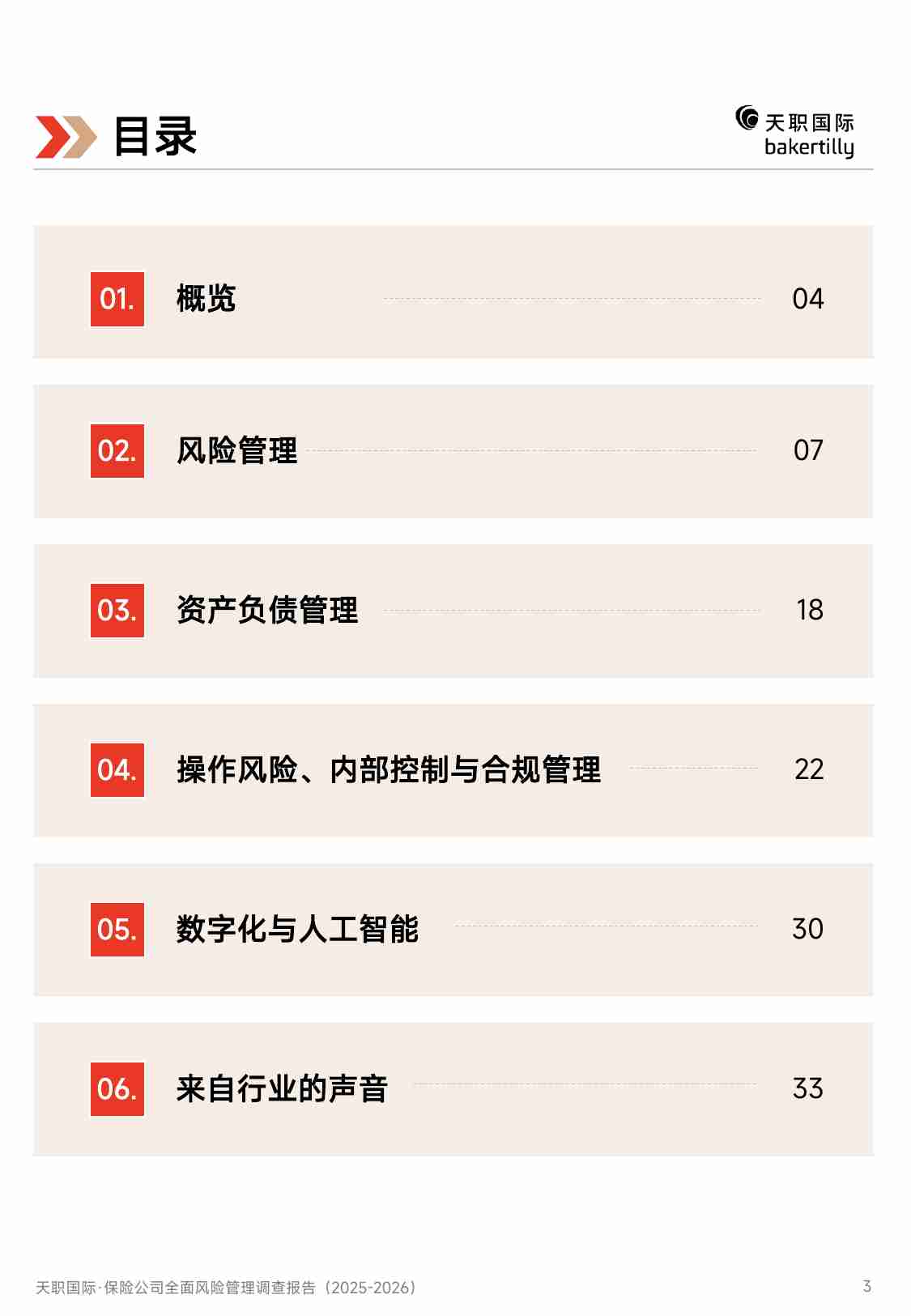 天职国际-2025保险公司全面风险管理调查报告.pdf-7-预览