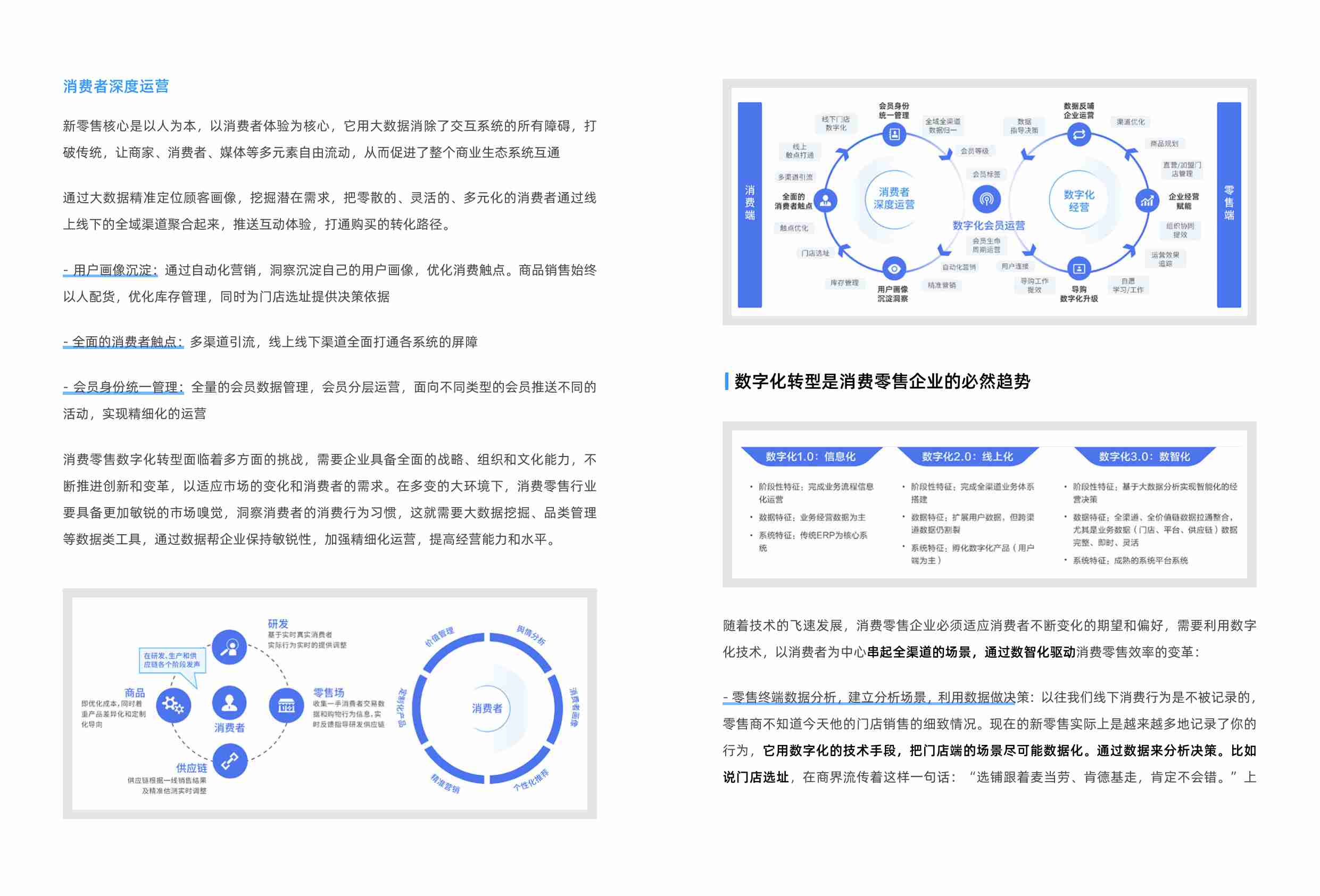 帆软：2024消费零售行业数据建设白皮书.pdf-3-预览