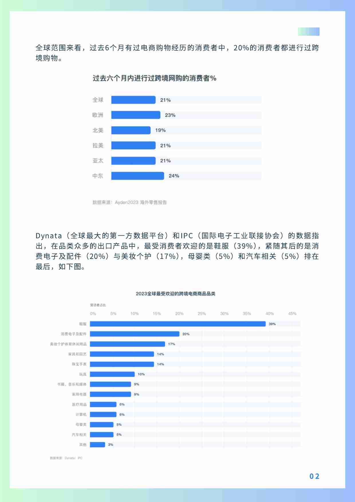 体验家XMPlus：2024体验赋能企业出海白皮书.pdf-3-预览