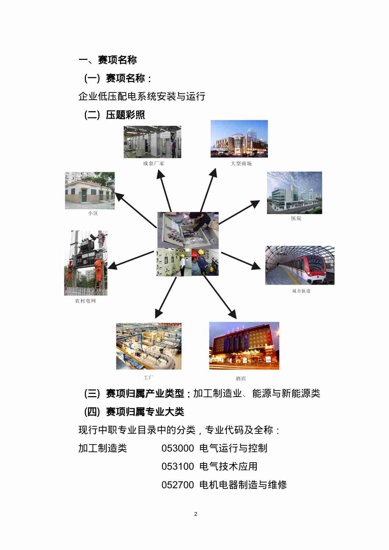 附件59：ZZ-059 企业低压配电系统安装与运行（中职）.doc-1-预览